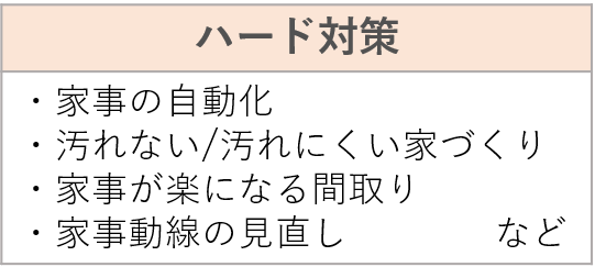 画像に alt 属性が指定されていません。ファイル名: %E3%83%8F%E3%83%BC%E3%83%89-6.png