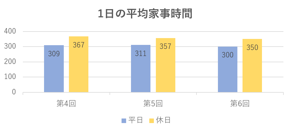 画像に alt 属性が指定されていません。ファイル名: %E5%9B%B33.png