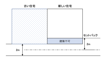 画像に alt 属性が指定されていません。ファイル名: %E5%9B%B34715_%E3%82%BB%E3%83%83%E3%83%88%E3%83%90%E3%83%83%E3%82%AF.png