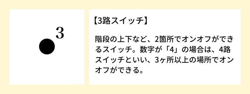 画像に alt 属性が指定されていません。ファイル名: 2-1.jpg